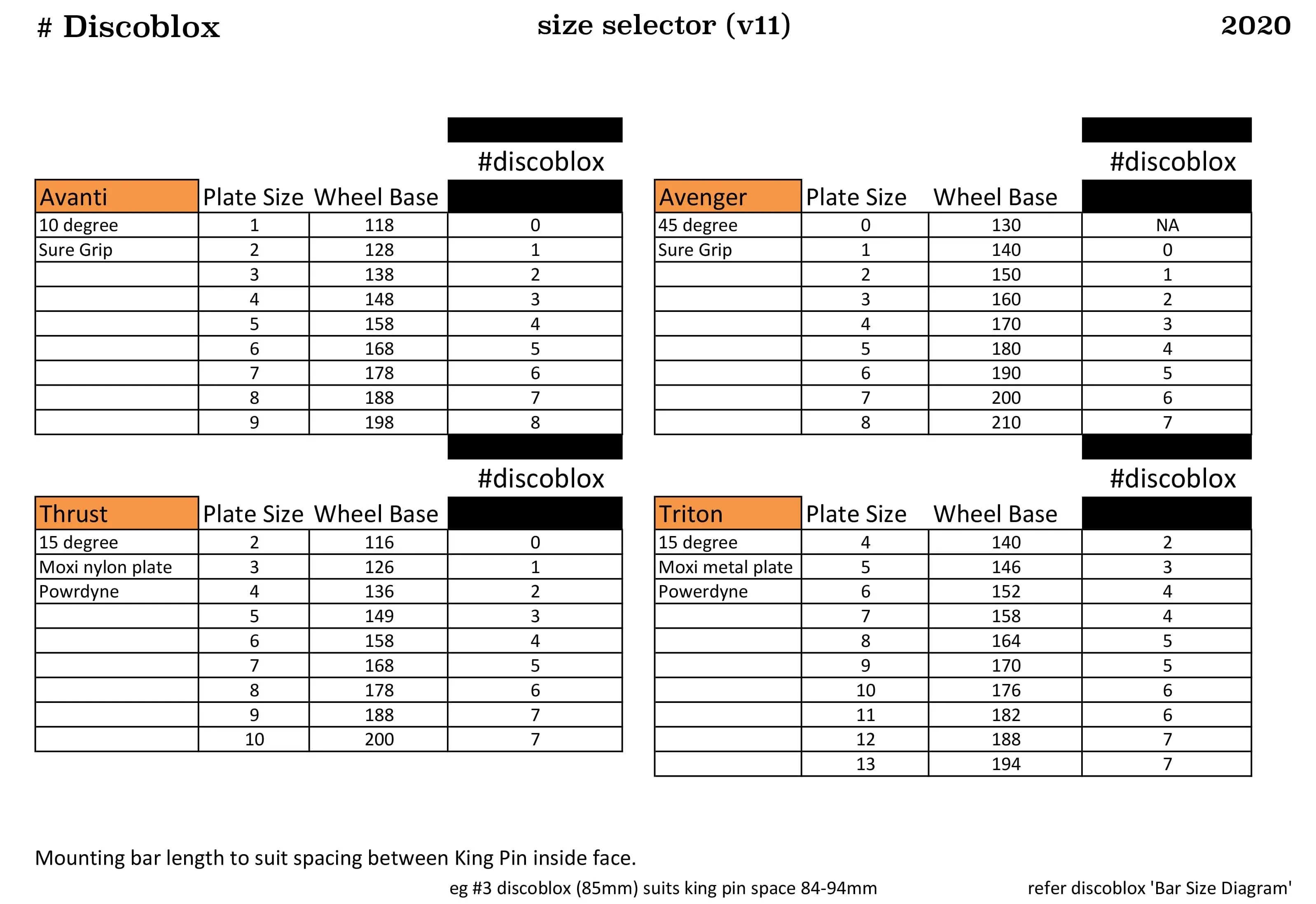 DiscoBlox Slide Blocks - BLACK Size 6 - Image 3
