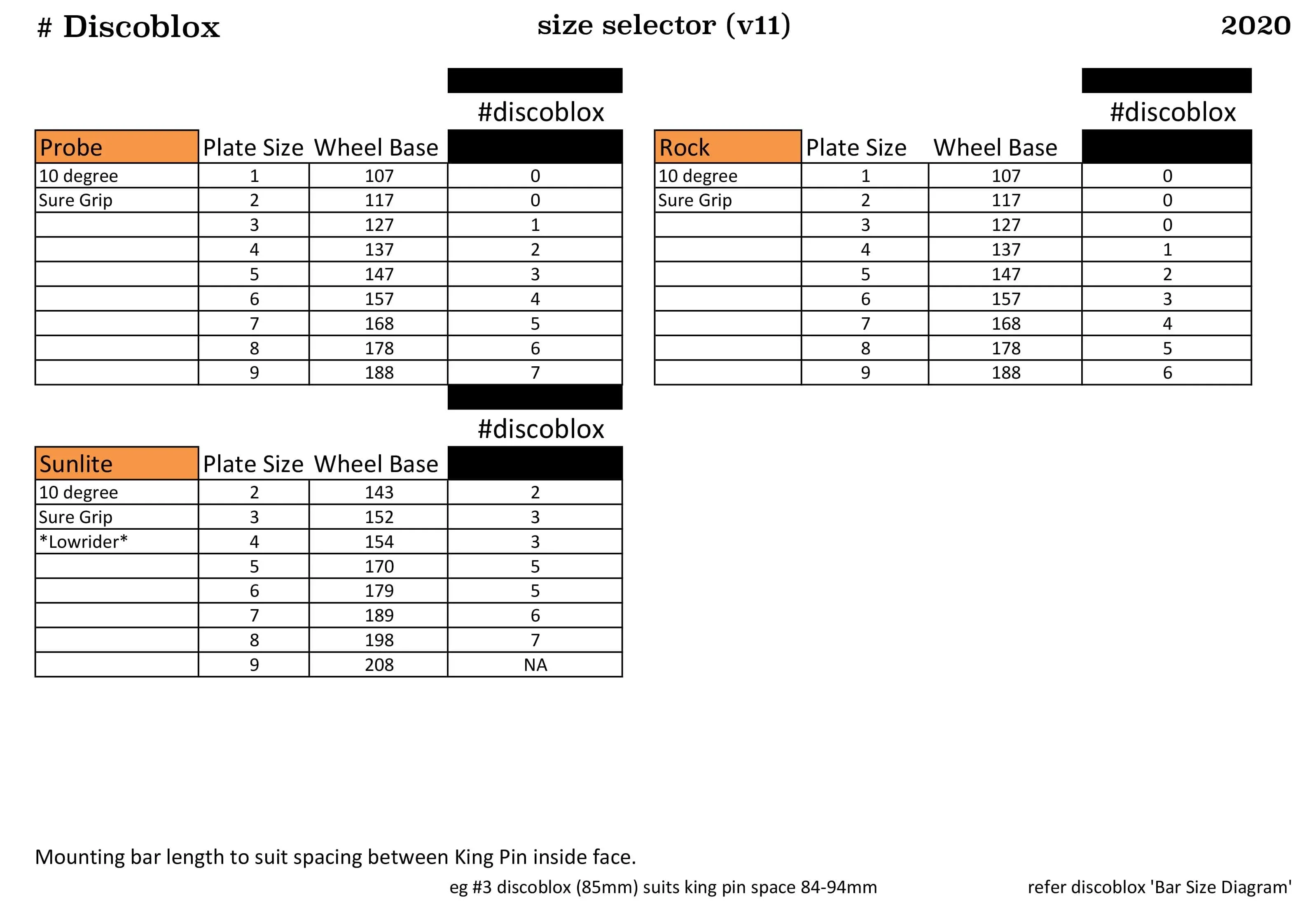 DiscoBlox Slide Blocks - BLACK Size 6 - Image 4