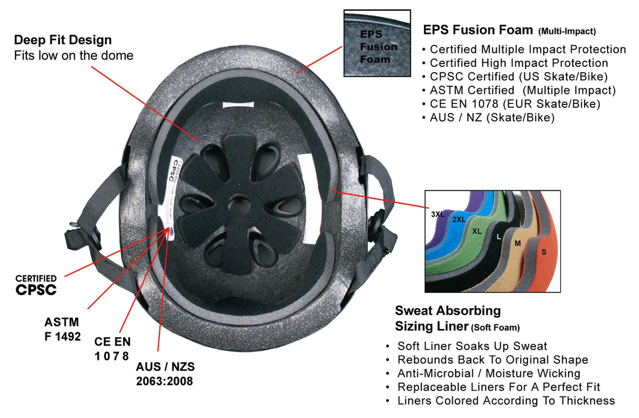 S1 Lifer Matte Helmets - Image 23