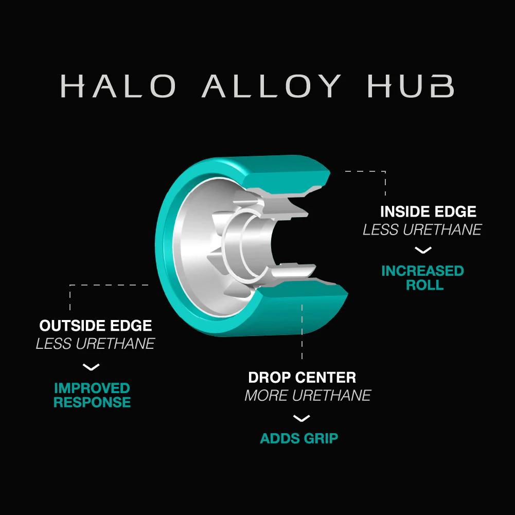 Radar Halo Alloy Wheels - Image 3